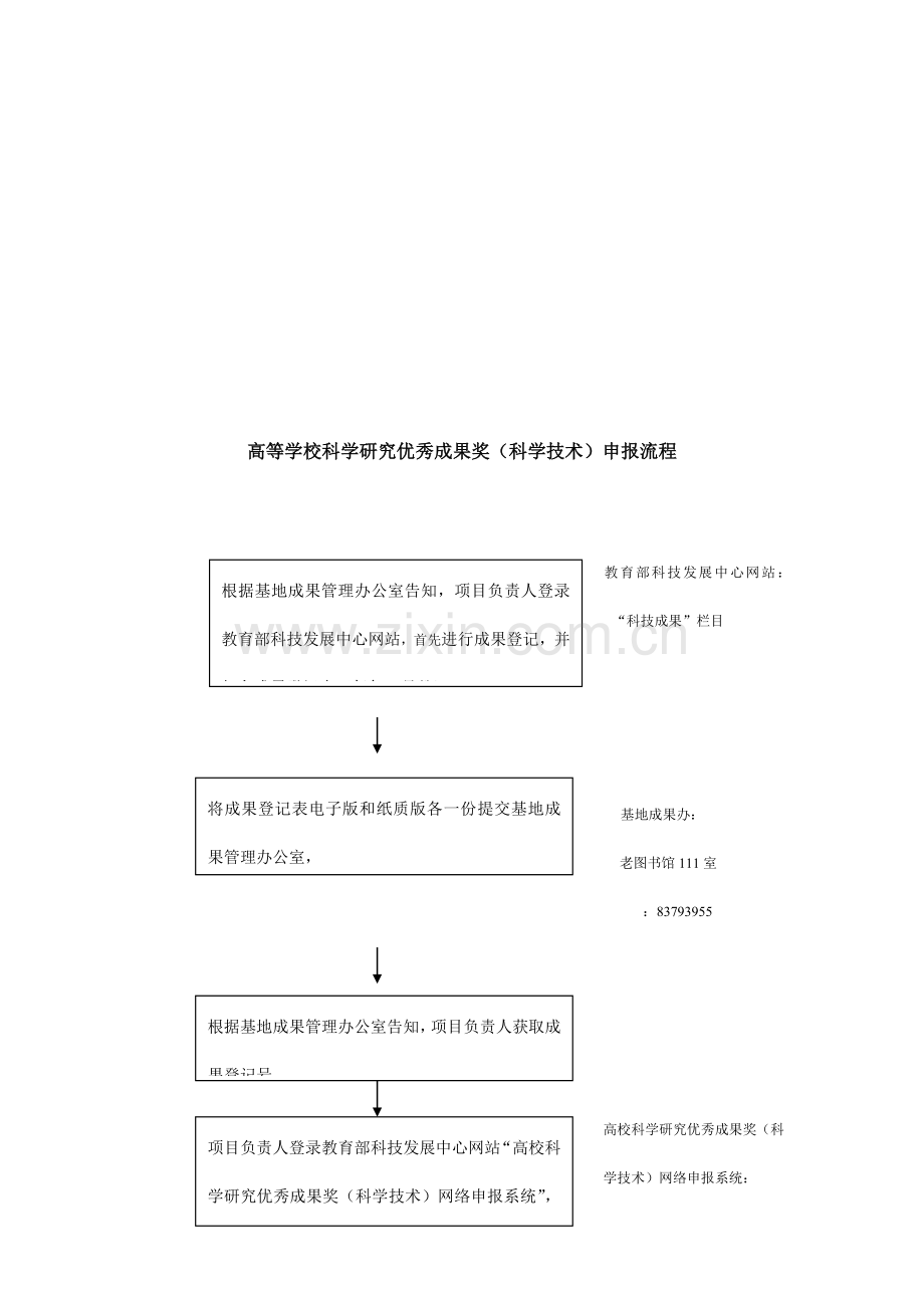 教育部科技成果鉴定流程.doc_第2页