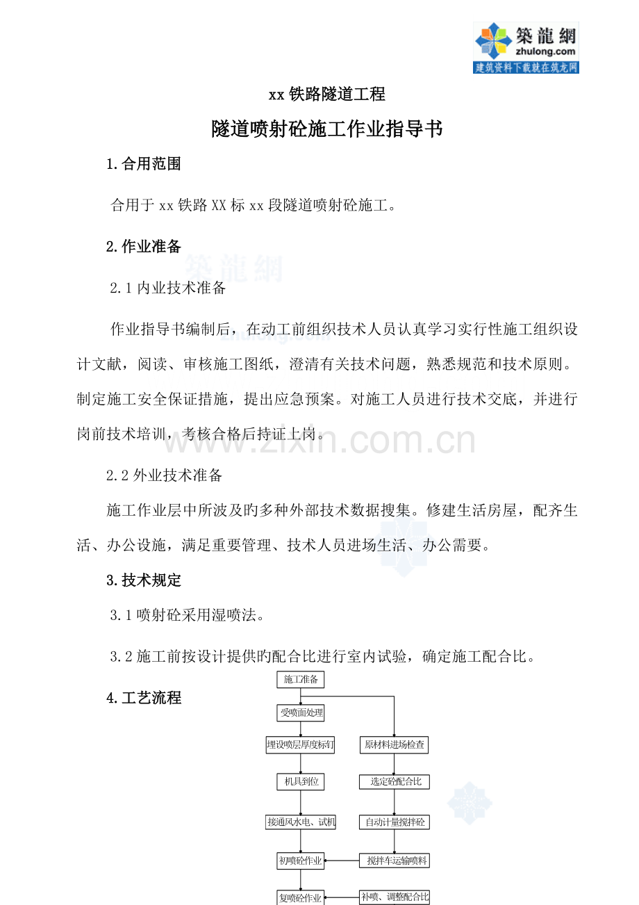 向莆铁路隧道工程隧道喷射混凝土施工作业指导书.doc_第1页