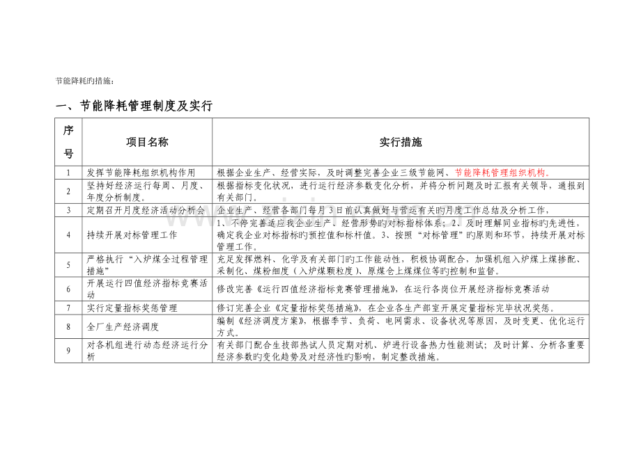 节能降耗的措施.doc_第1页