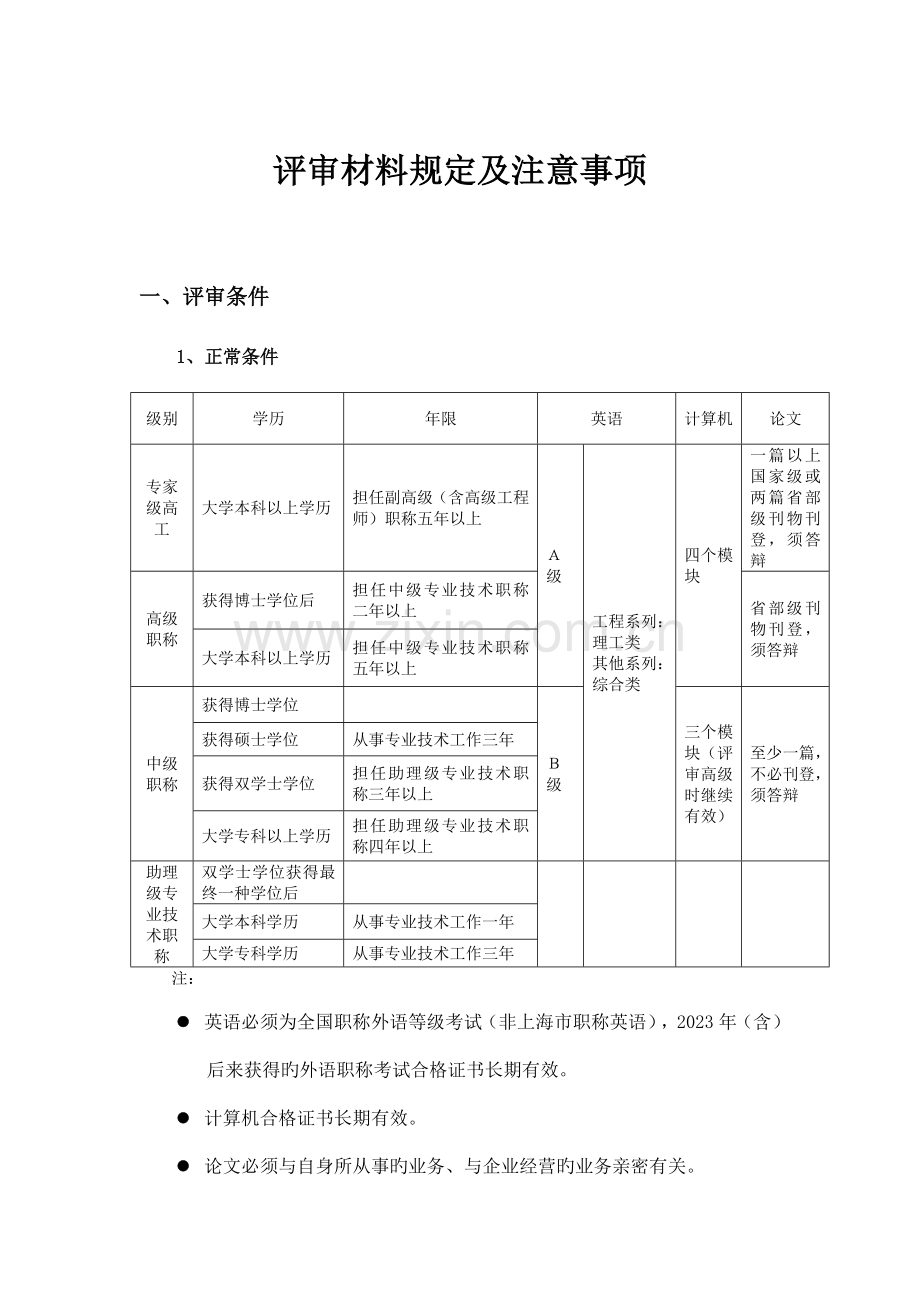 评审材料要求及注意事项.doc_第1页