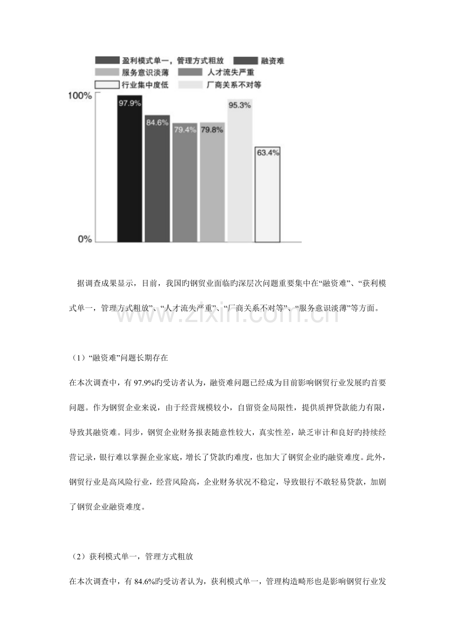 中国钢贸商生存现状调查报告.doc_第2页