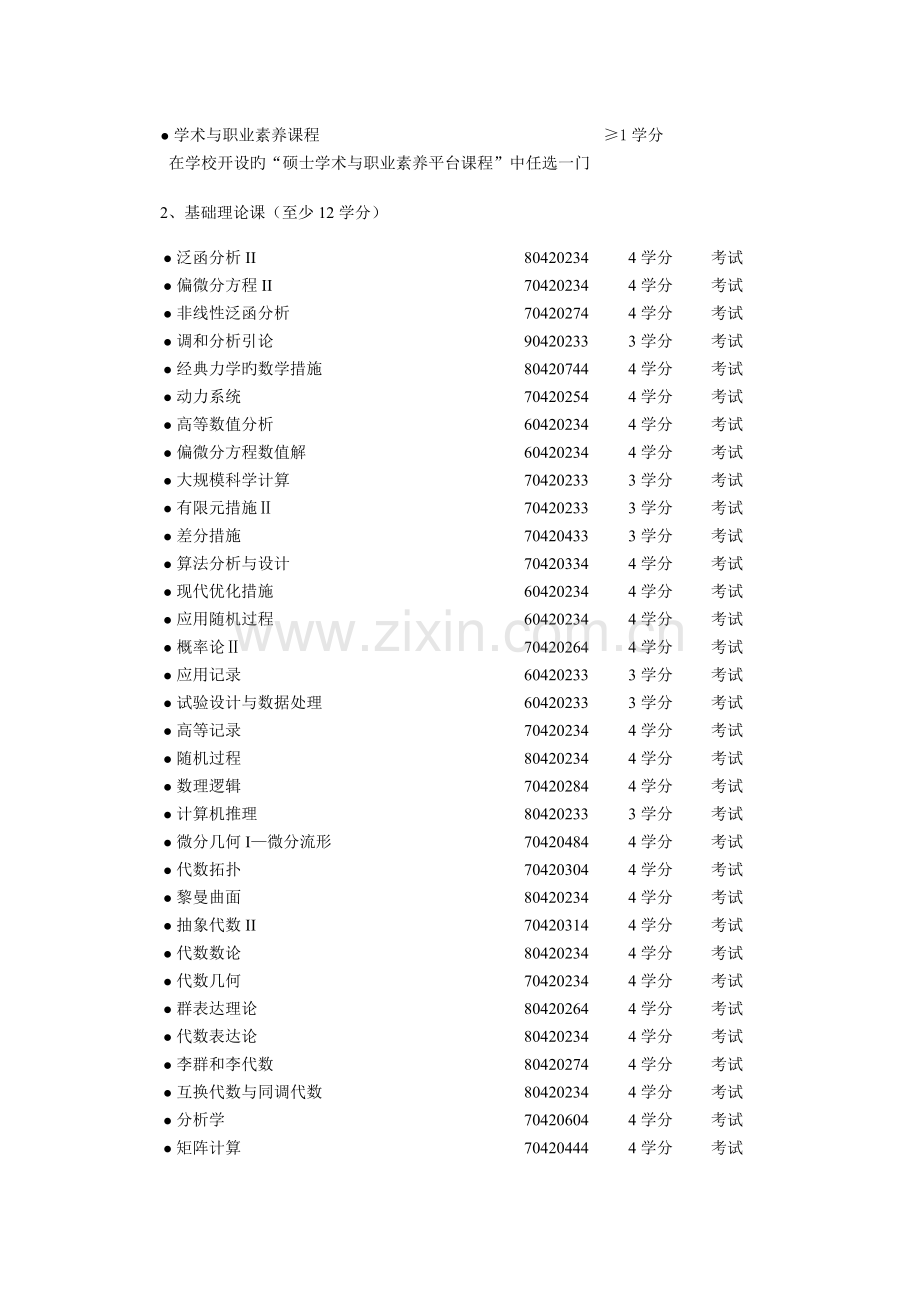 硕士研究生培养方案.doc_第2页