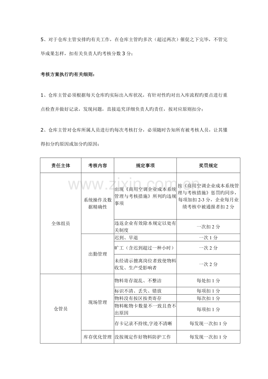 入库流程考核细则.doc_第3页