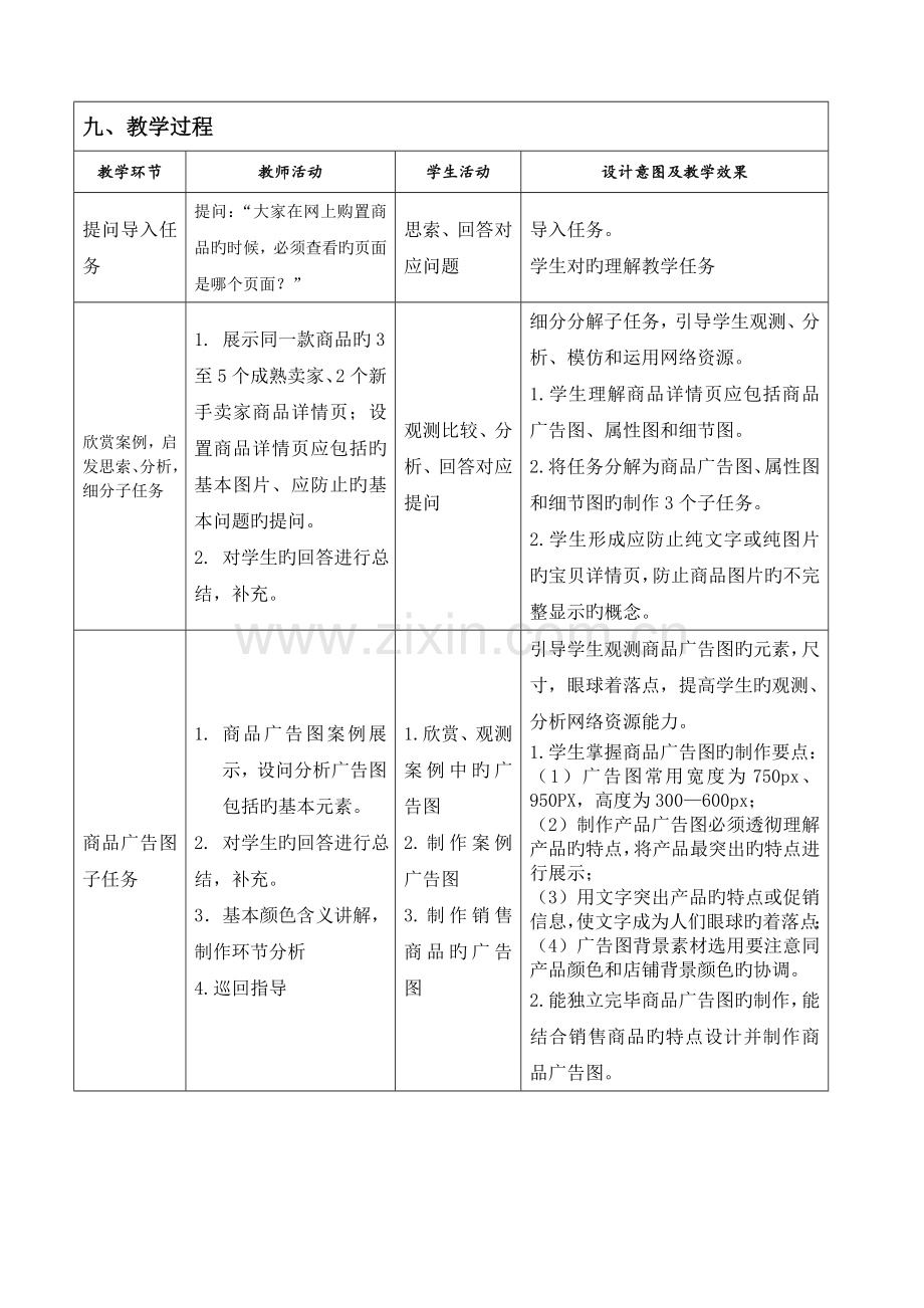 商品详情制作任务教学设计方案.doc_第3页