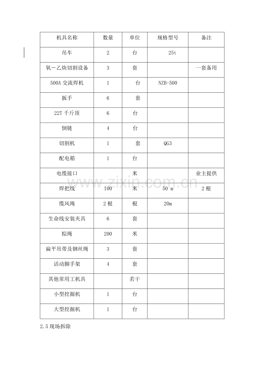 专业钢结构拆除方案.docx_第2页