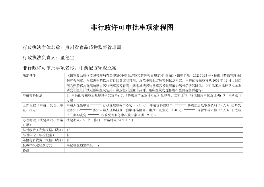 非行政许可审批事项流程图.doc_第1页