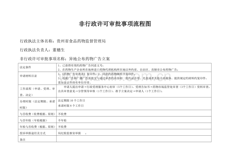 非行政许可审批事项流程图.doc_第3页