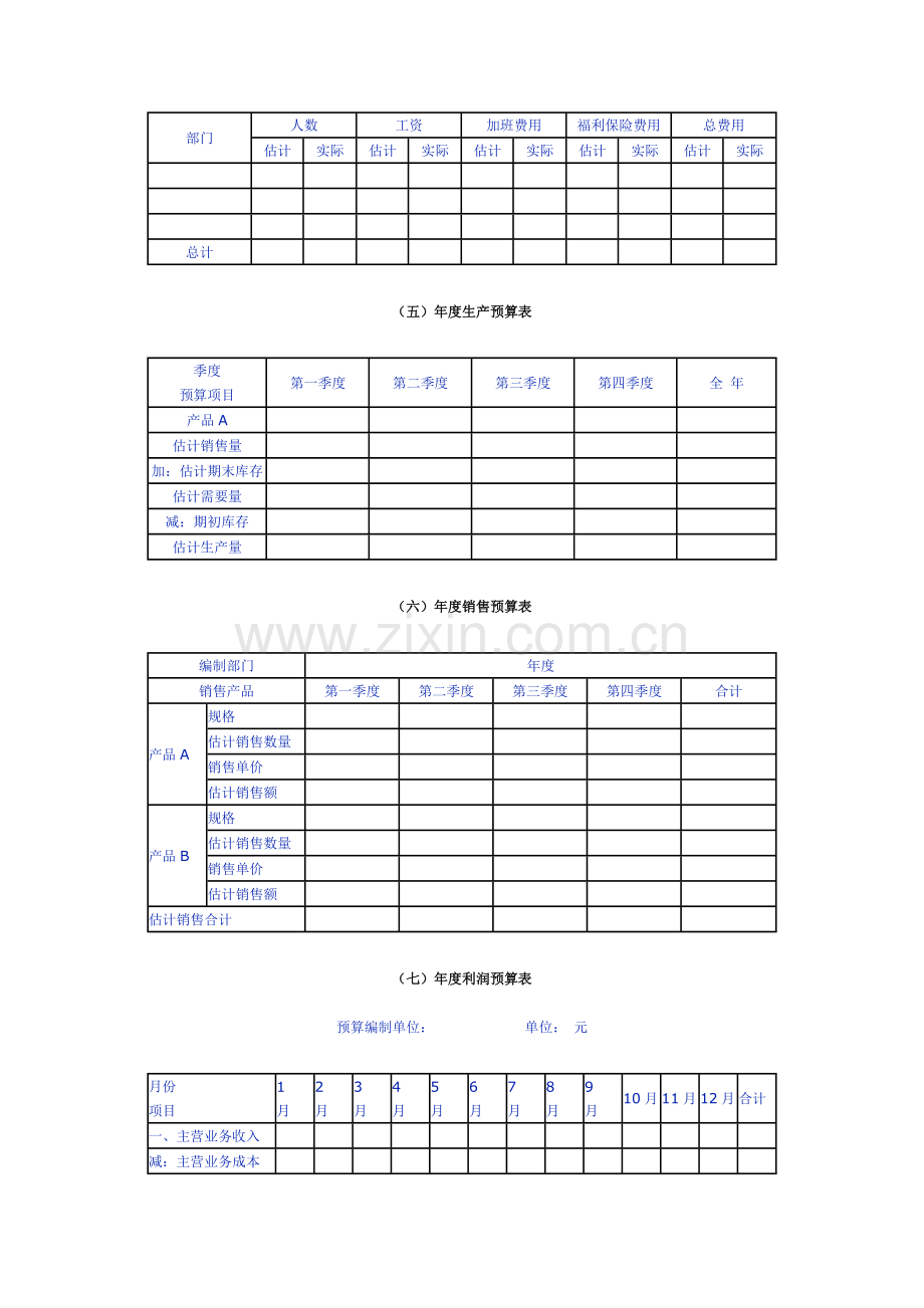 年度资金预算常用的表格.doc_第2页