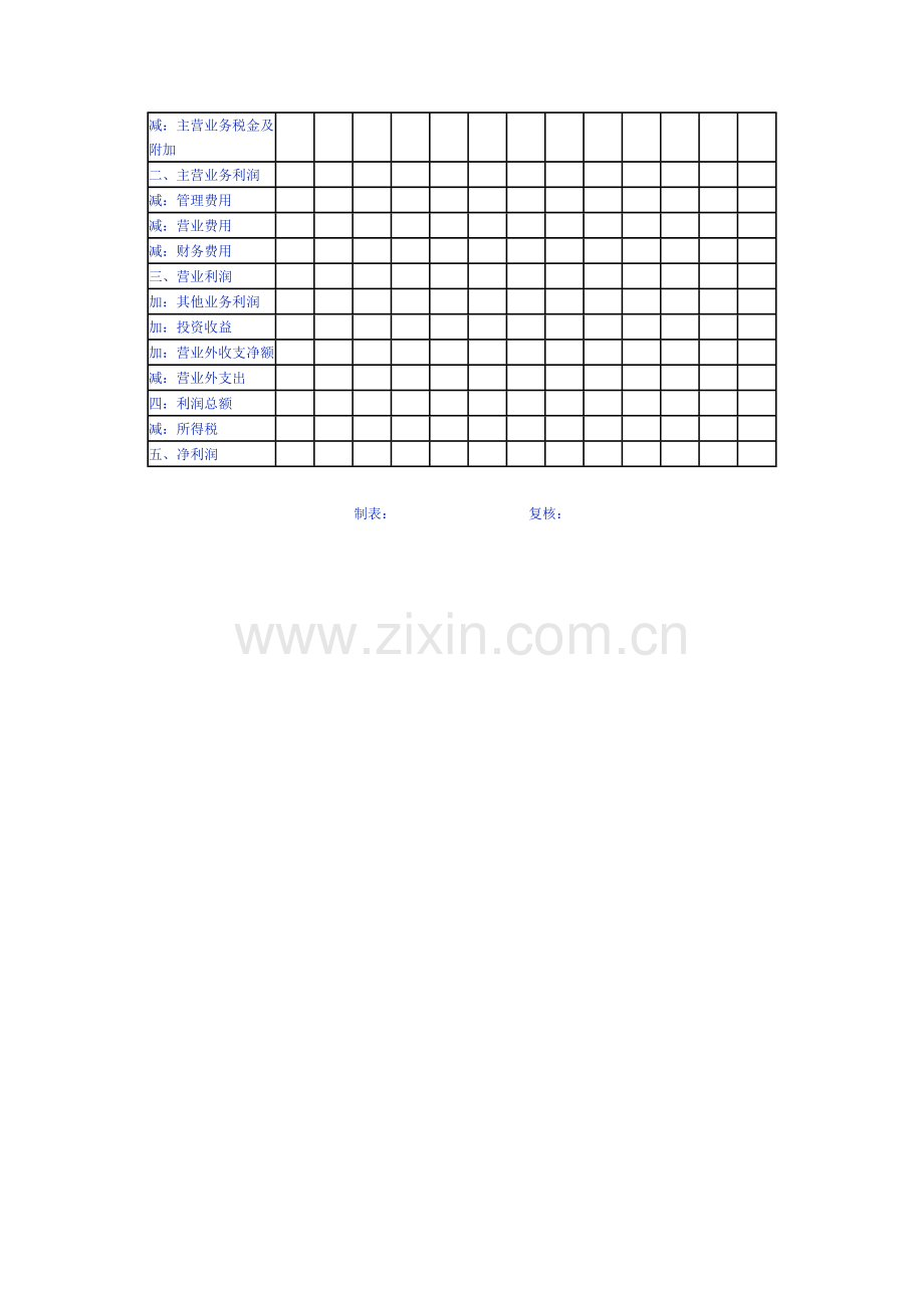 年度资金预算常用的表格.doc_第3页