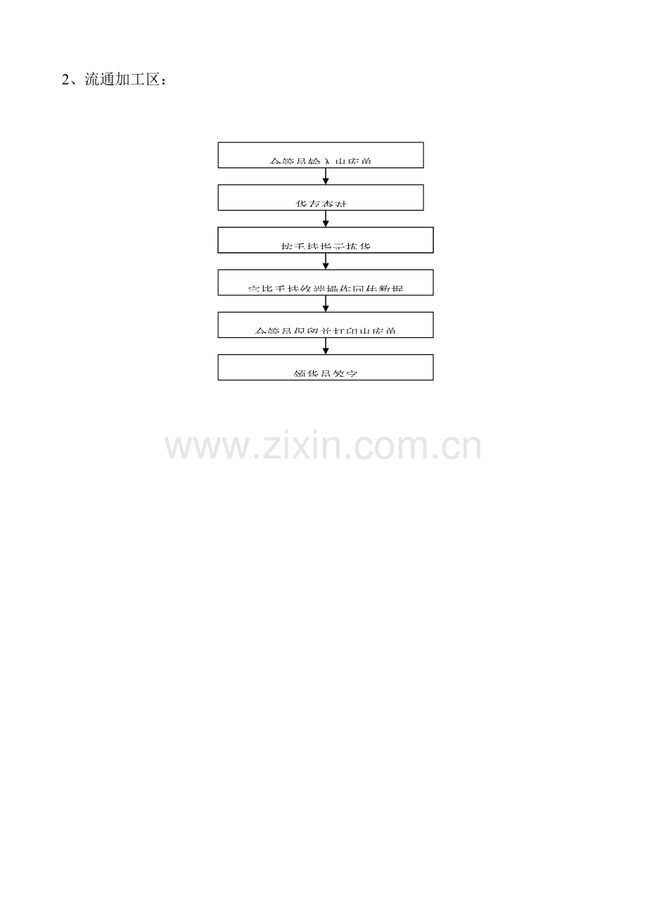 物流仓储流程图.doc_第3页