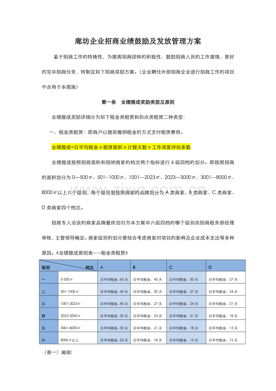 招商奖励及发放管理方案.doc_第1页