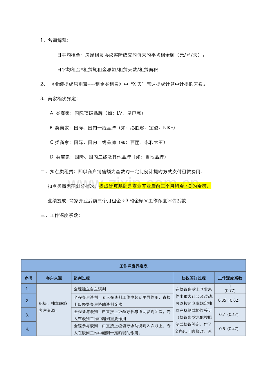 招商奖励及发放管理方案.doc_第2页