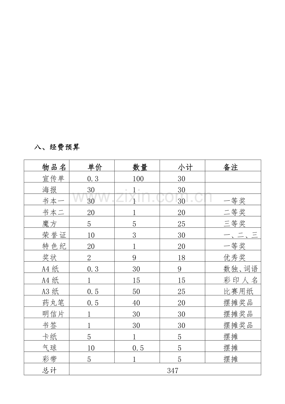 脑力协会思维导图活动方案.doc_第3页