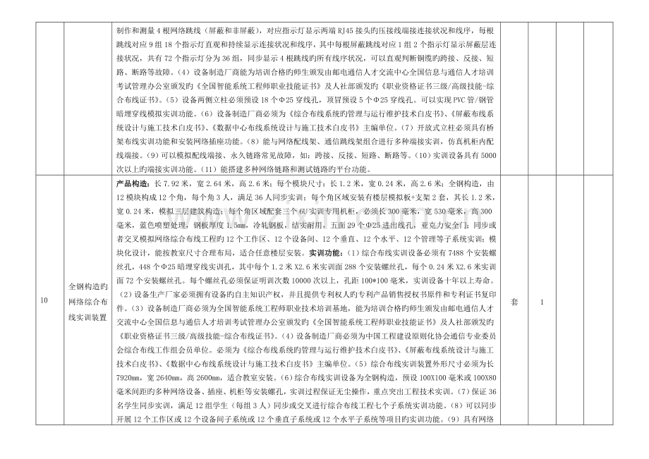 建筑设计技术专业教学做一体化实训室.doc_第3页