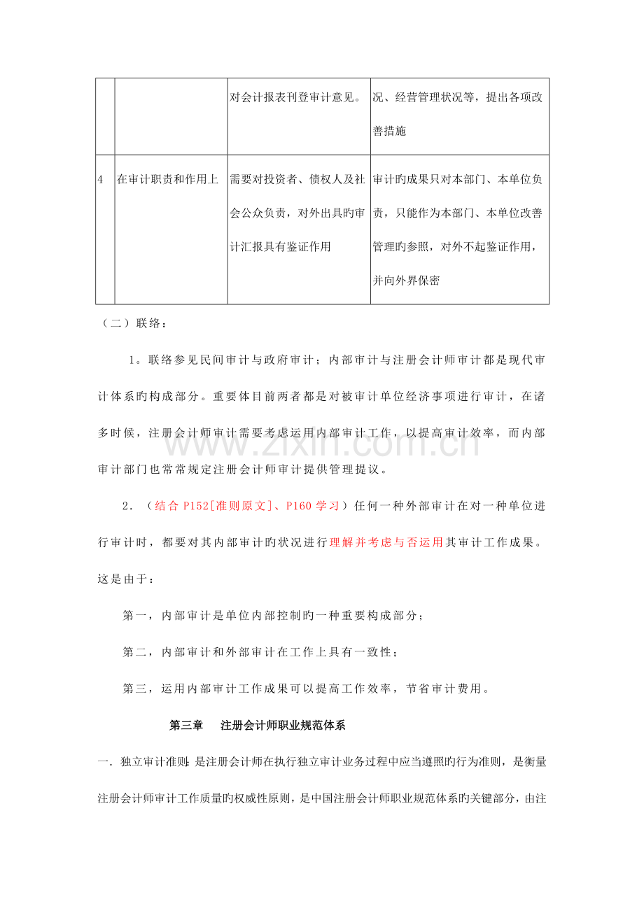 2023年企业财务审计必背的重要理论及概念.doc_第2页