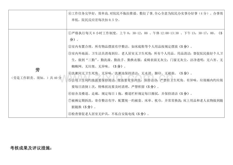 社区绩效考核评分表.doc_第3页