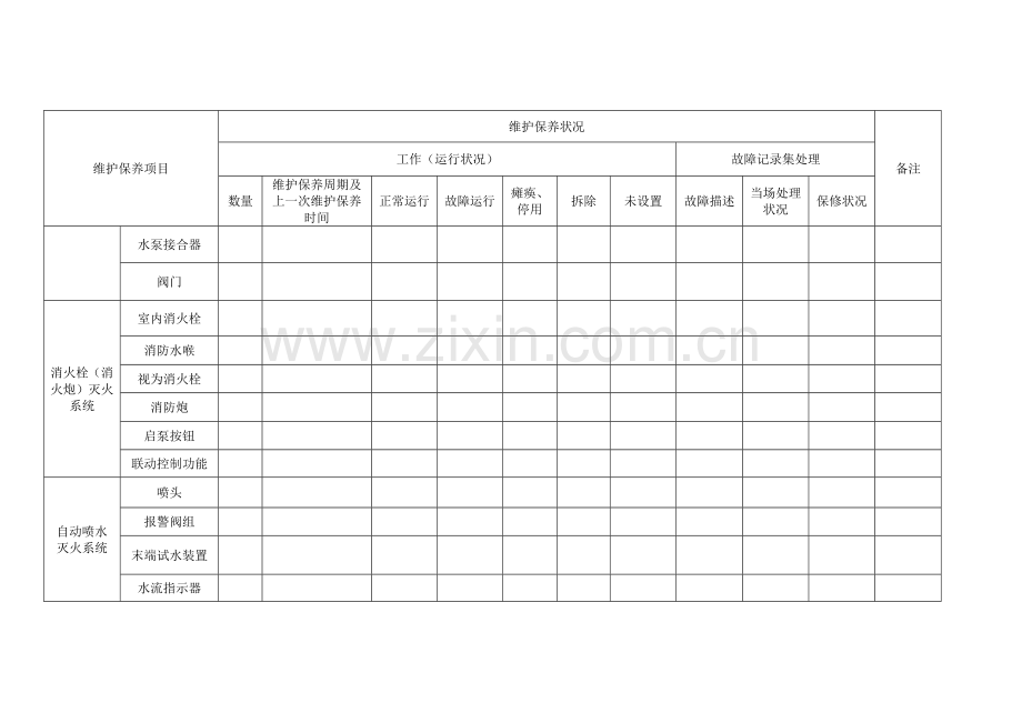 建筑消防设施维护保养情况报告表.doc_第3页