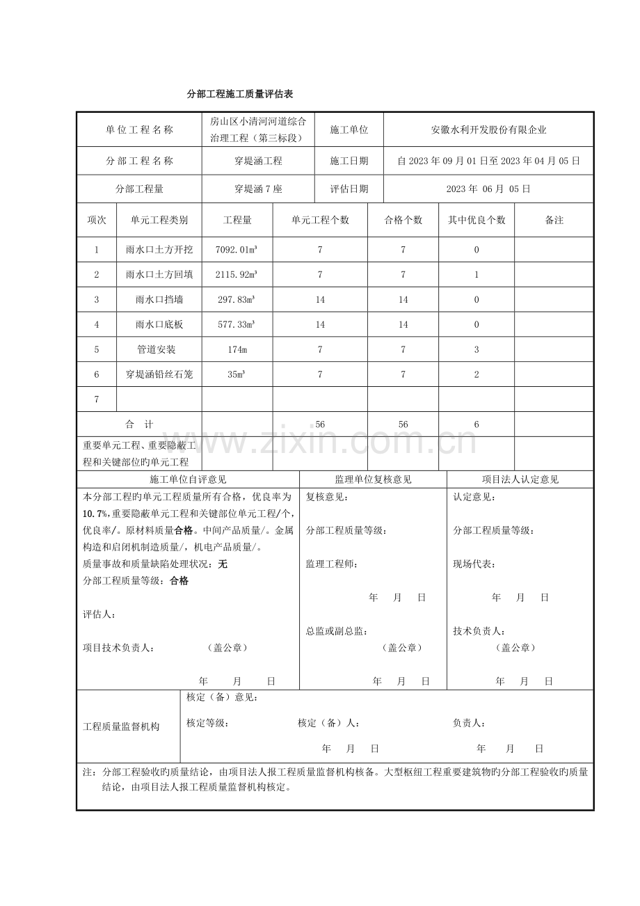 水利工程分部评定表模板.doc_第3页