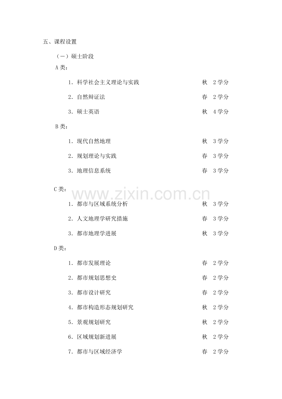 人文地理学专业研究生培养方案.doc_第3页