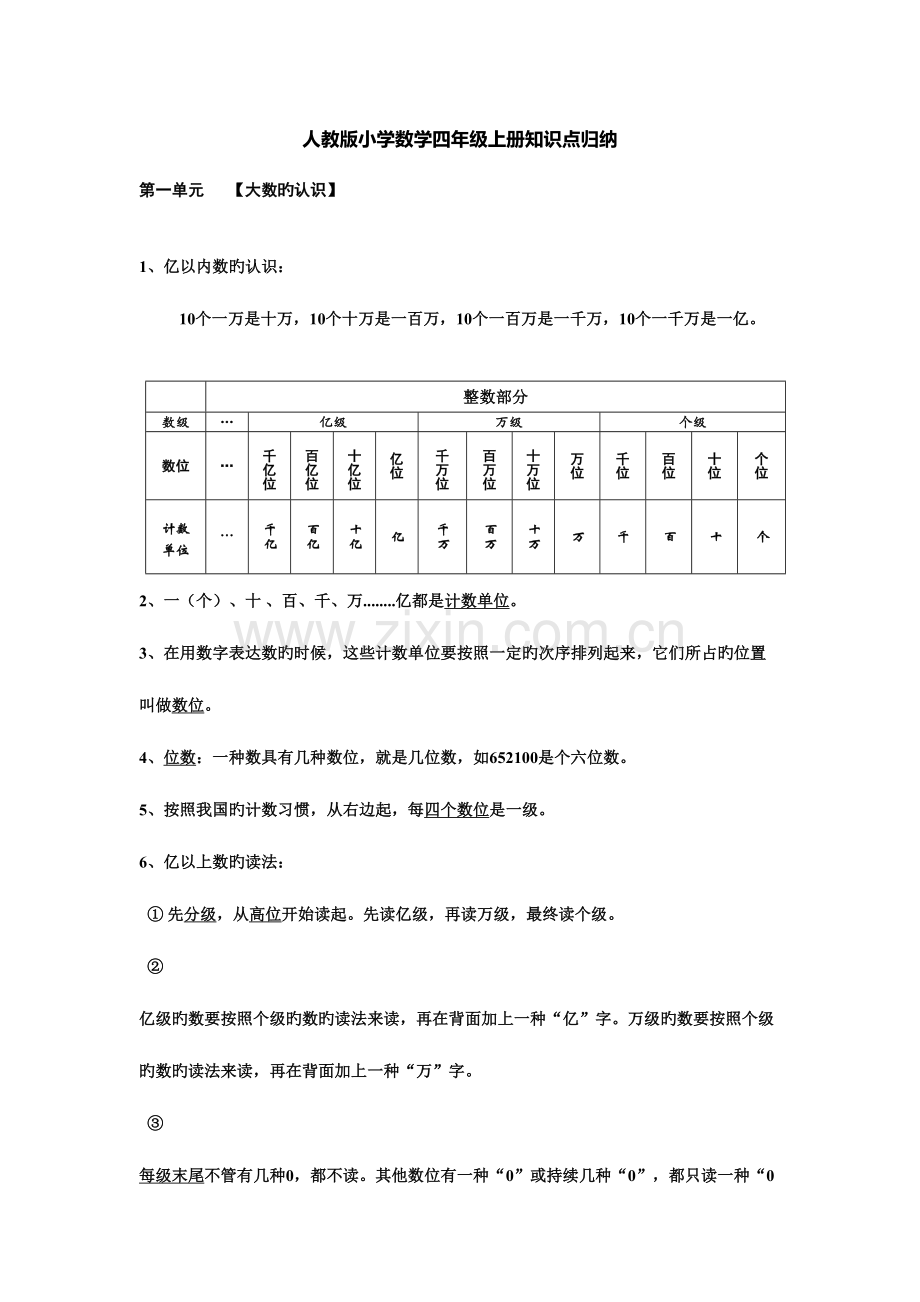 2023年人教版小学四年级数学上册知识点归纳.doc_第1页