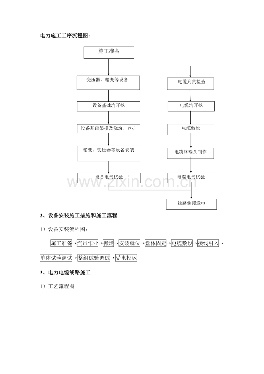 电力施工工序流程图.docx_第1页