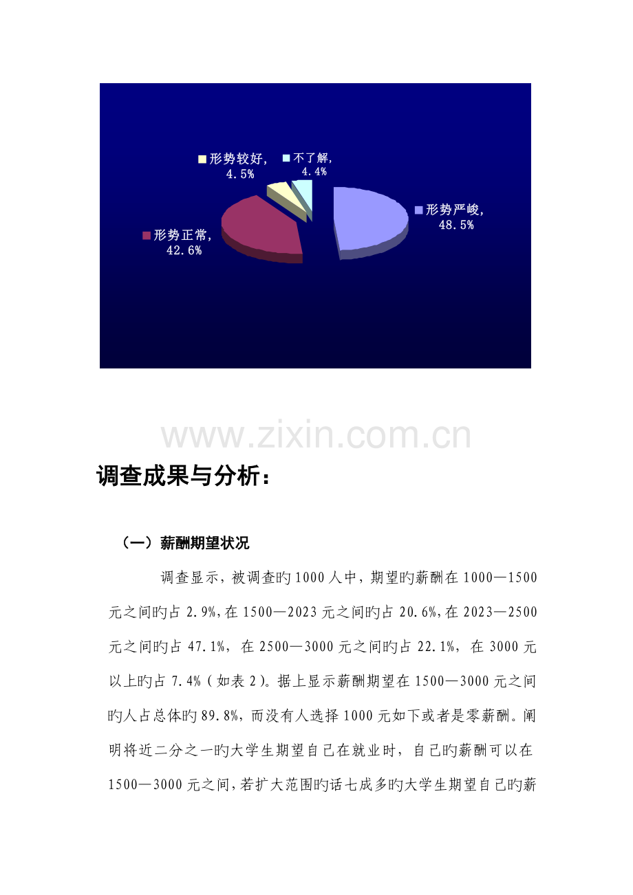 大学生就业形势调研报告.doc_第3页