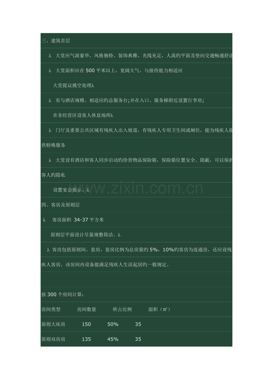 四星级商务酒店硬件配置标准.doc_第2页