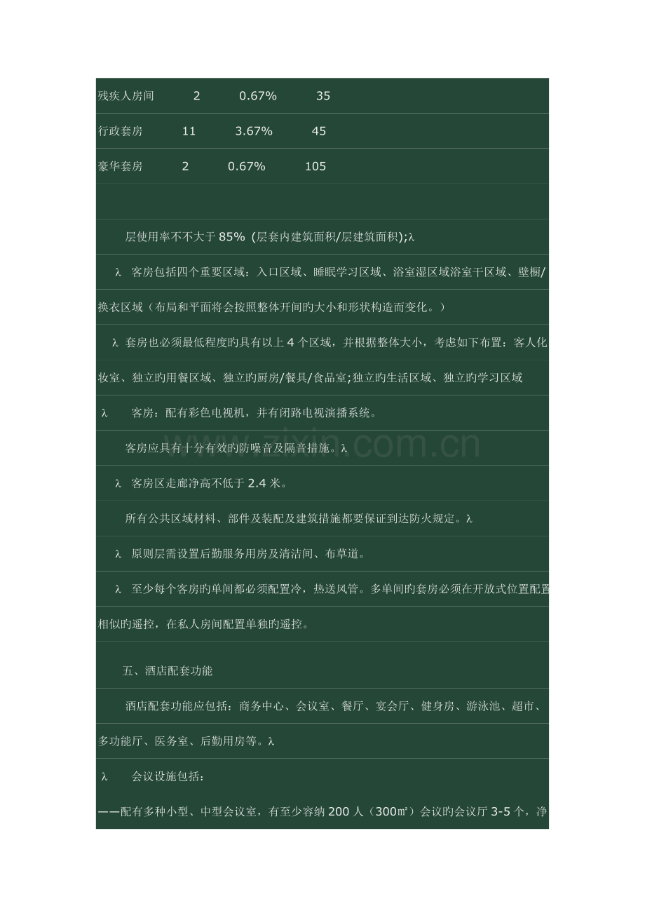 四星级商务酒店硬件配置标准.doc_第3页