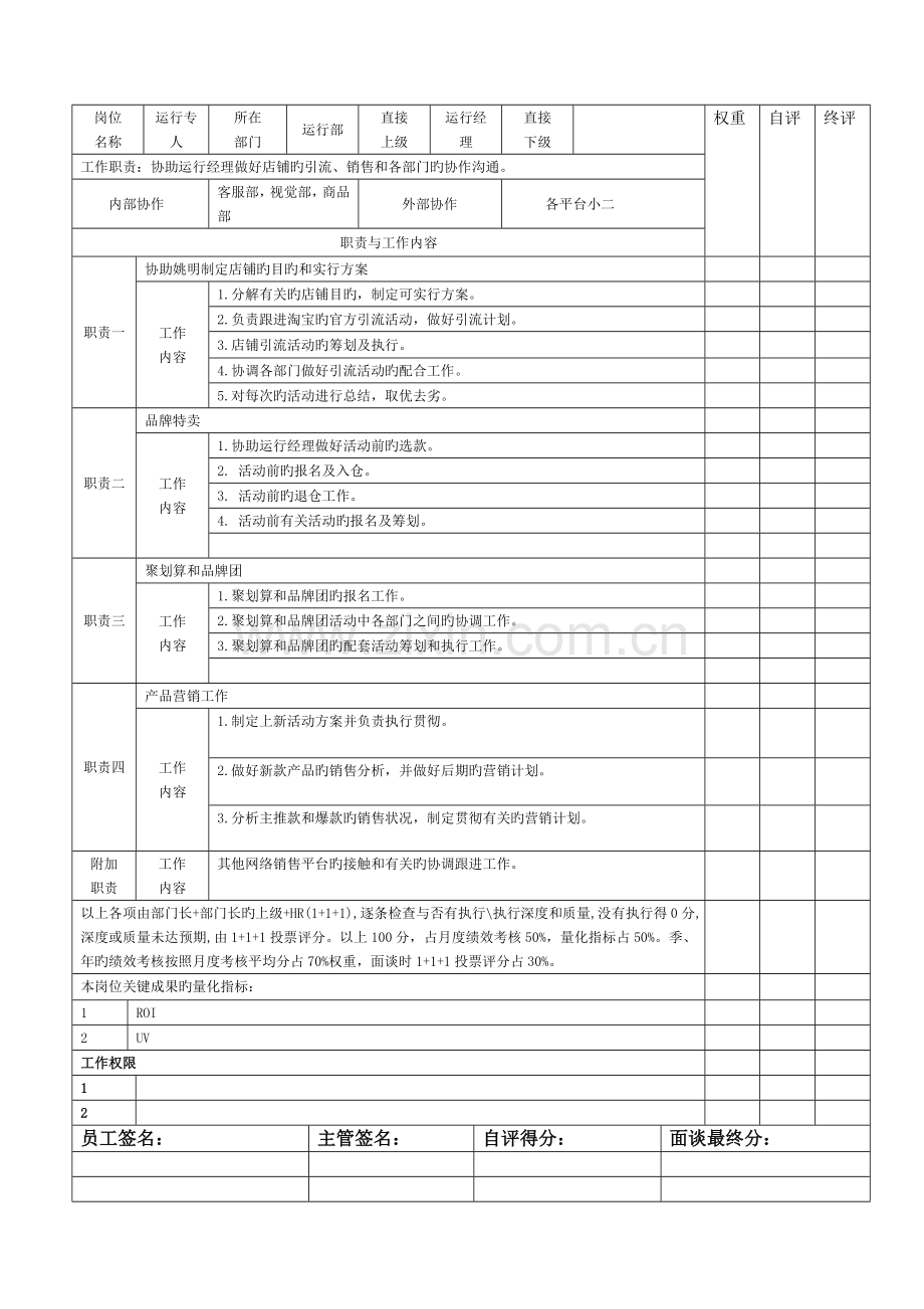 oritick初步电子商务岗位KPI说明书运营.doc_第3页