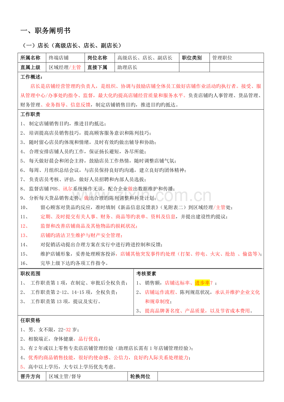 终端店铺职务说明书及晋升制度.doc_第1页