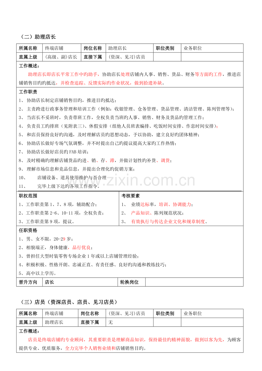 终端店铺职务说明书及晋升制度.doc_第2页