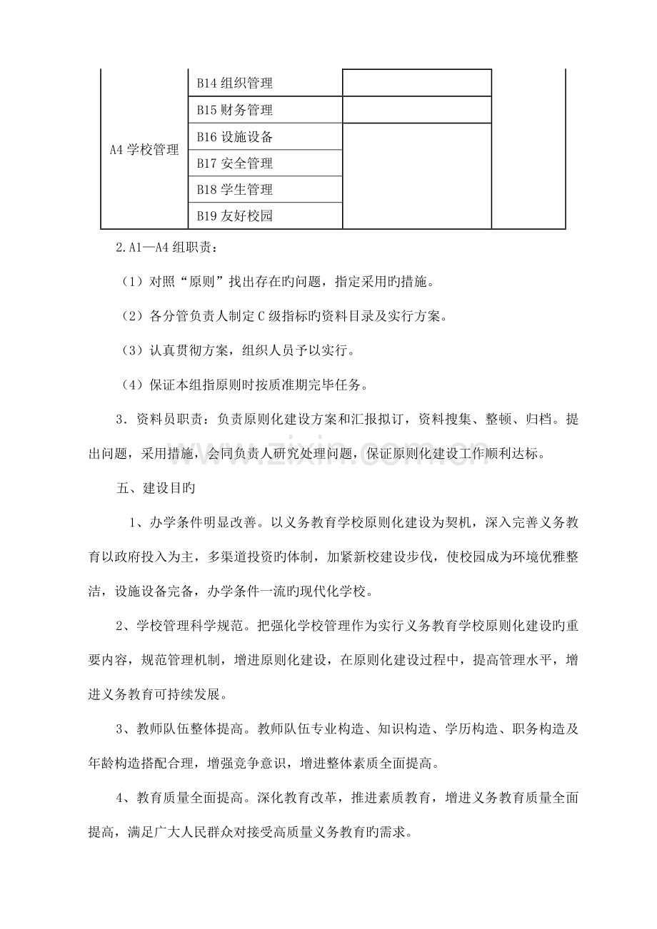 学校标准化建设创建工作实施方案.docx_第3页