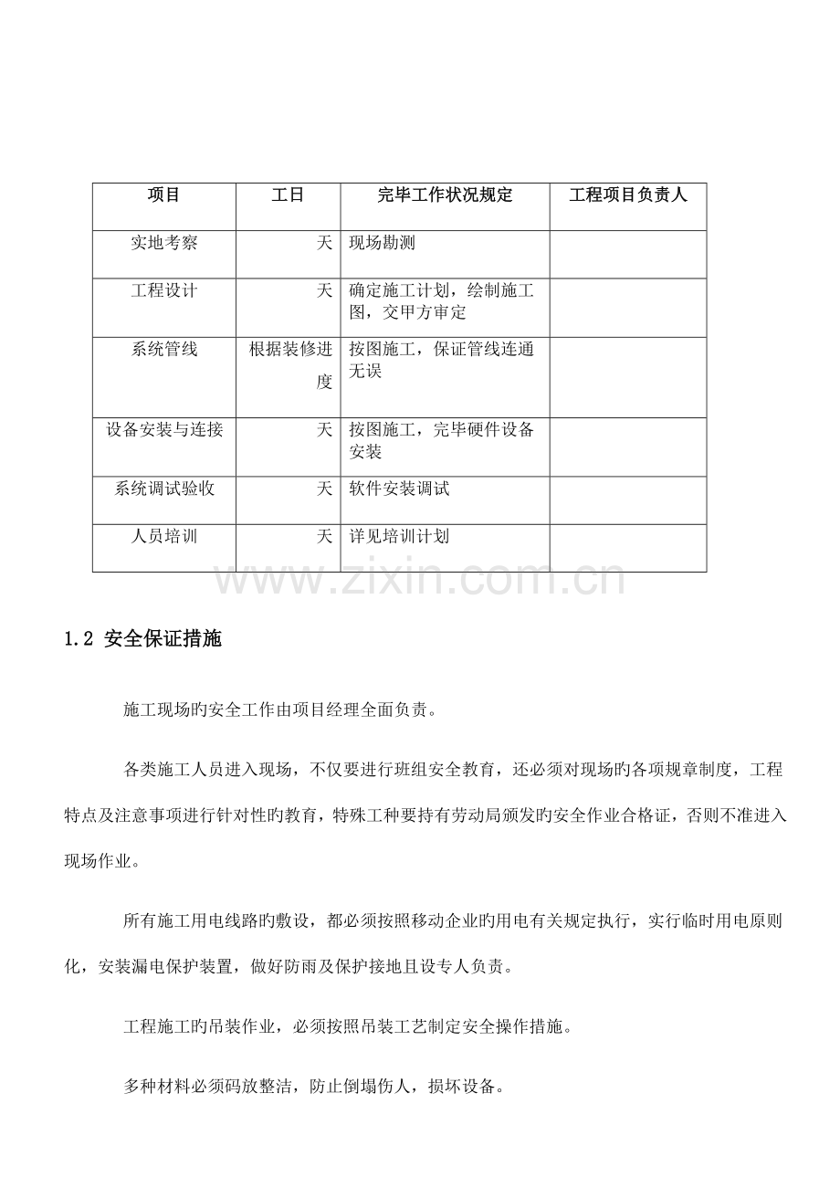 工程施工进度与计划书.docx_第2页