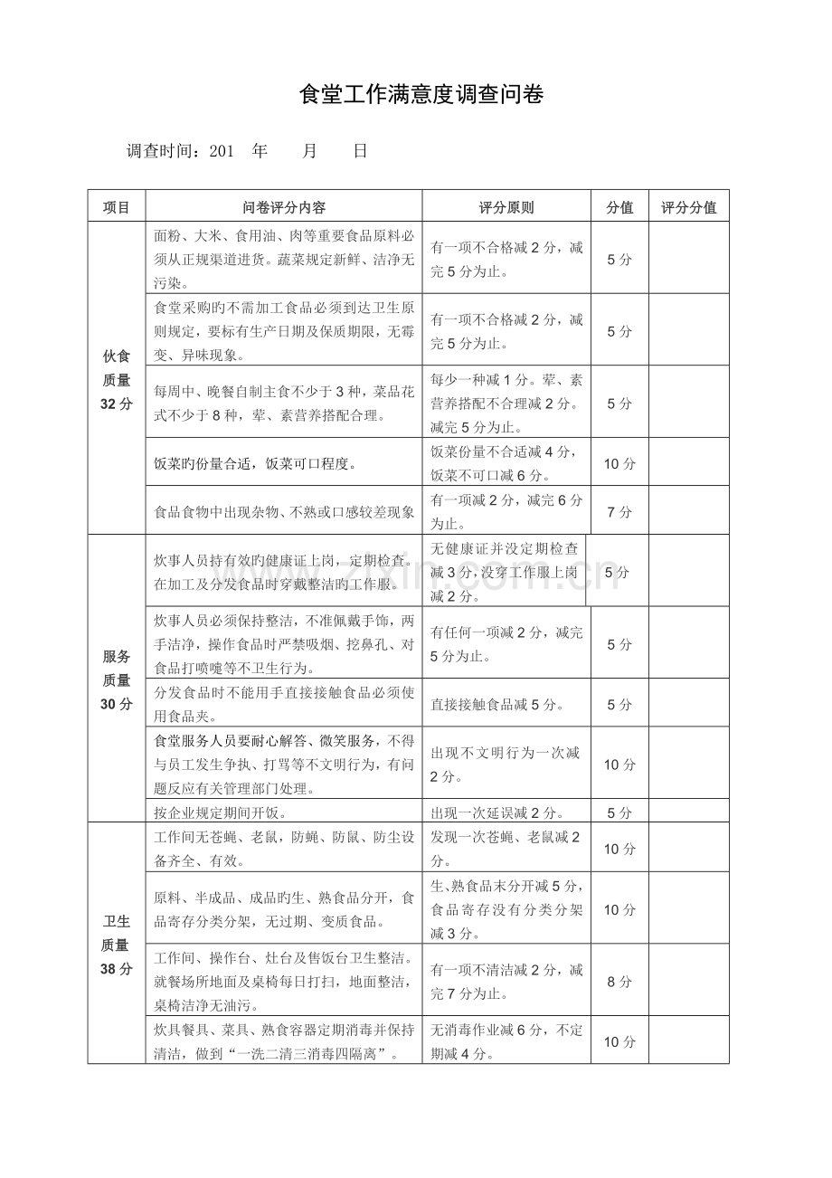 职工食堂日常管理考核细则.doc_第2页