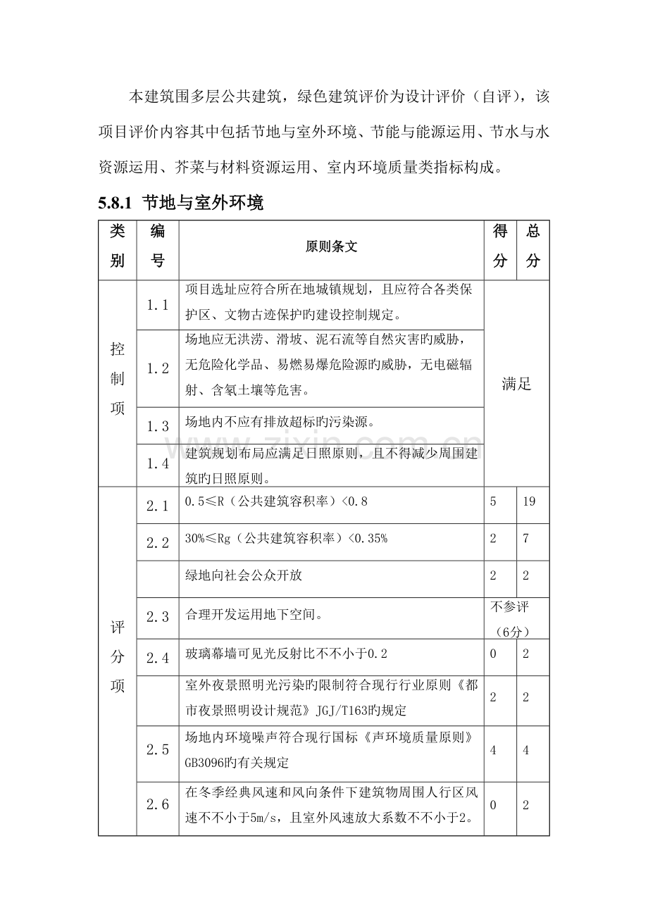 绿色建筑评价标准评分表样板.docx_第1页