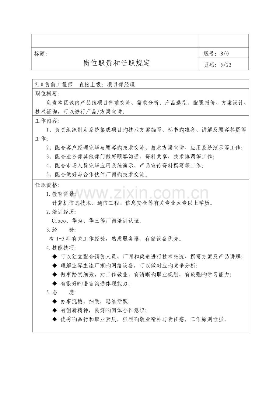 投标用人员岗位职责和任职要求总协调人售前售后产品渠道.docx_第3页