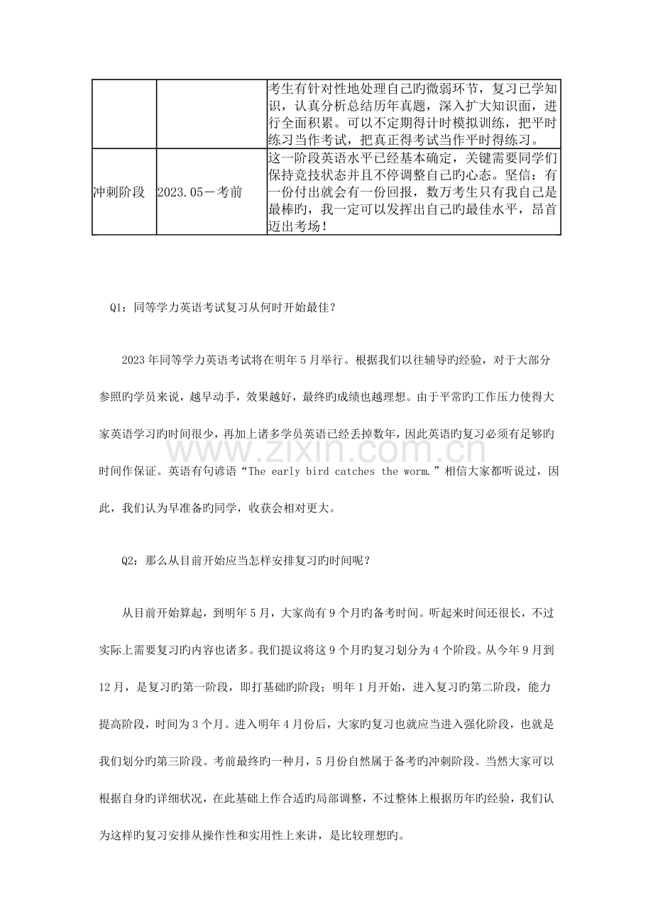 2023年同等学力申硕英语整体复习规划.doc_第3页