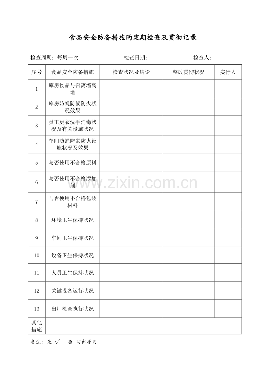 食品安全防范措施记录.doc_第1页