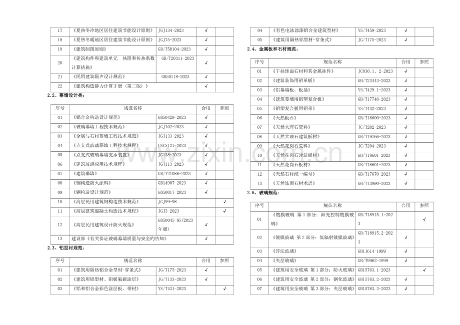 深化设计说明(终).doc_第2页