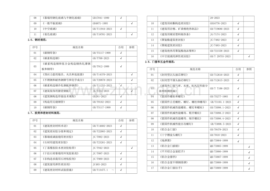 深化设计说明(终).doc_第3页