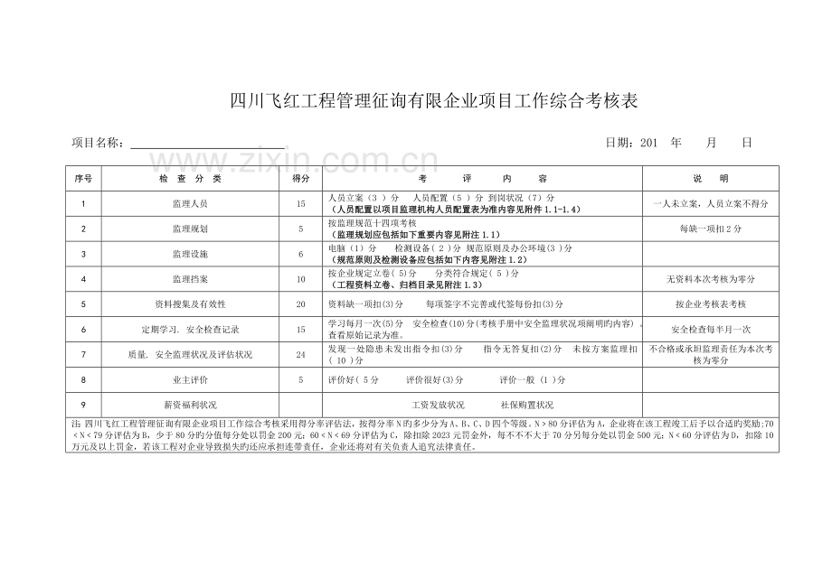 四川飞红建设工程监理有限公司项目监理部考核表.doc_第3页