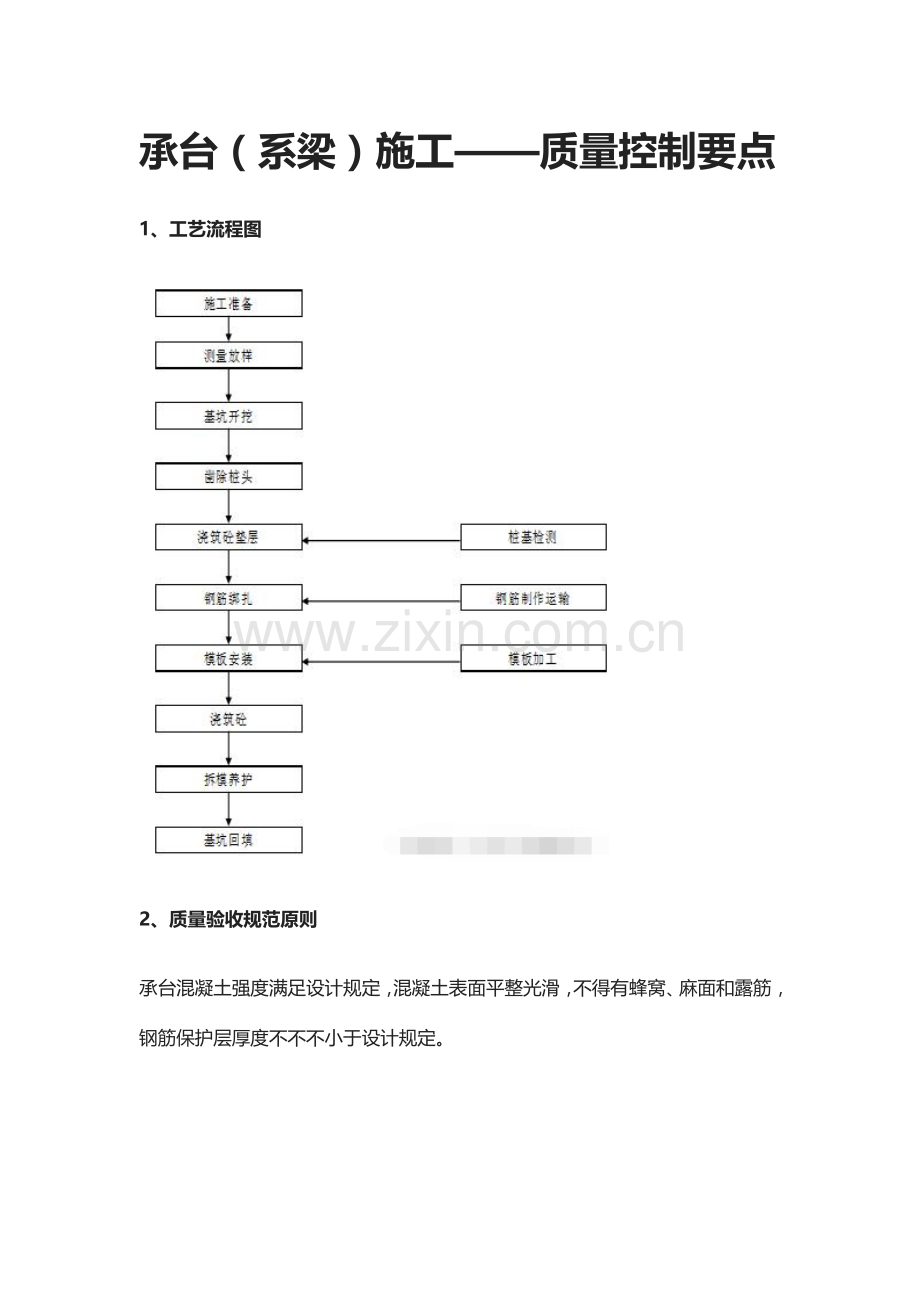 承台系梁施工质量控制要点.docx_第1页