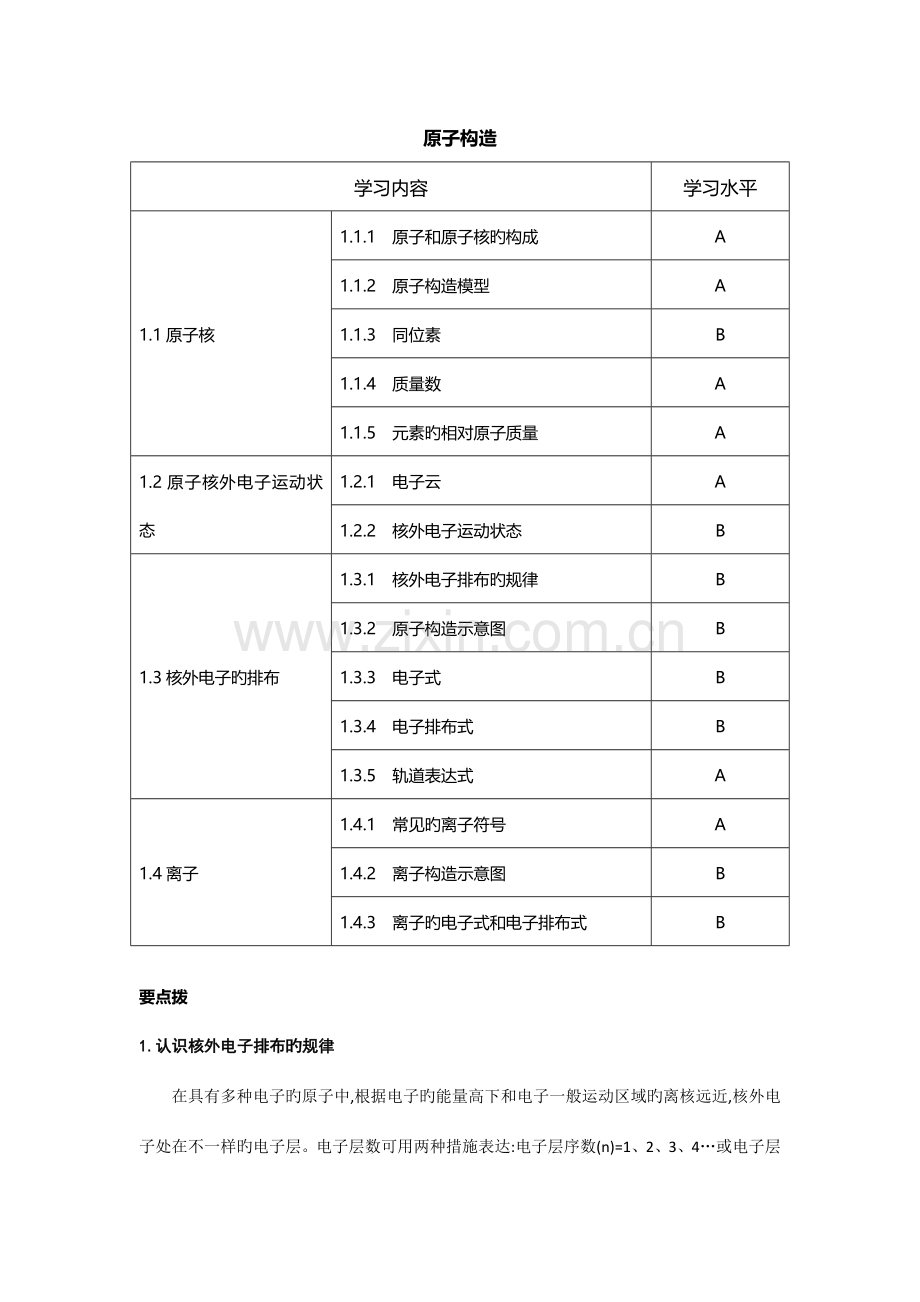 2023年上海高三化学等级考复习一原子结构.doc_第1页