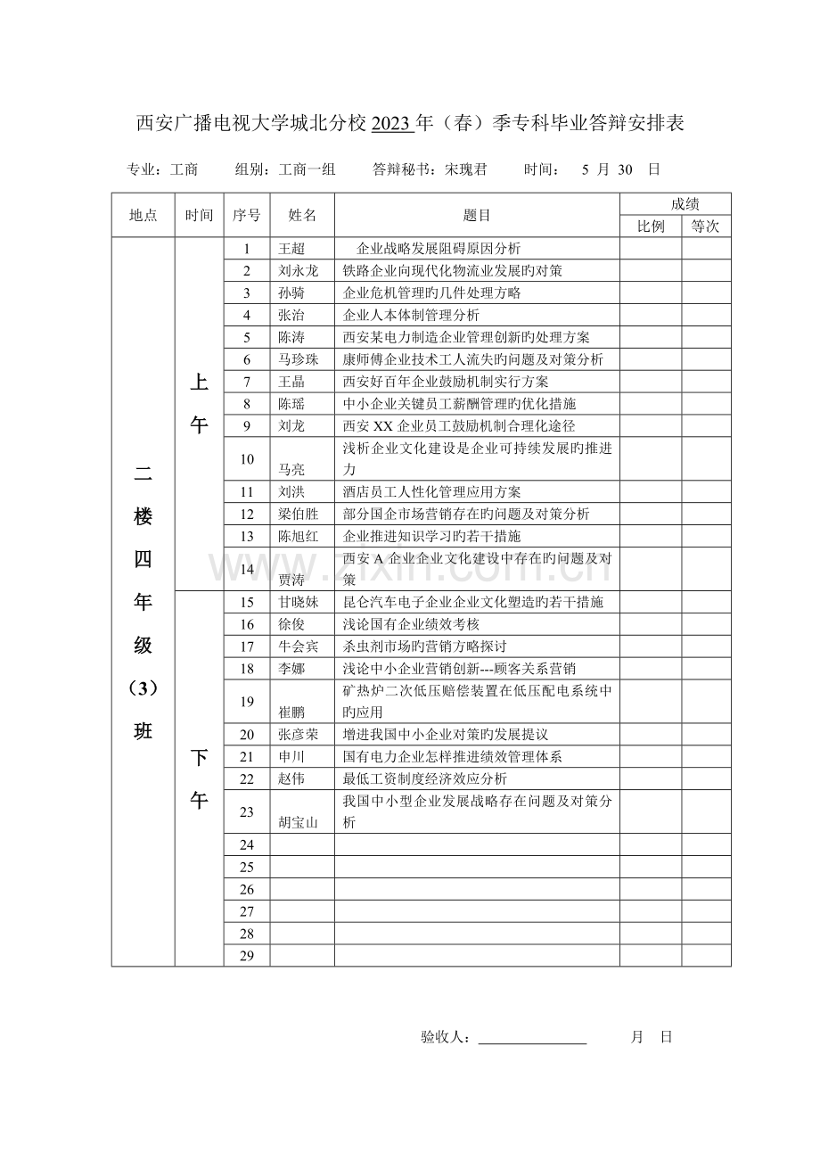 2023年城北分校工商组西安广播电视大学城北分校.doc_第1页