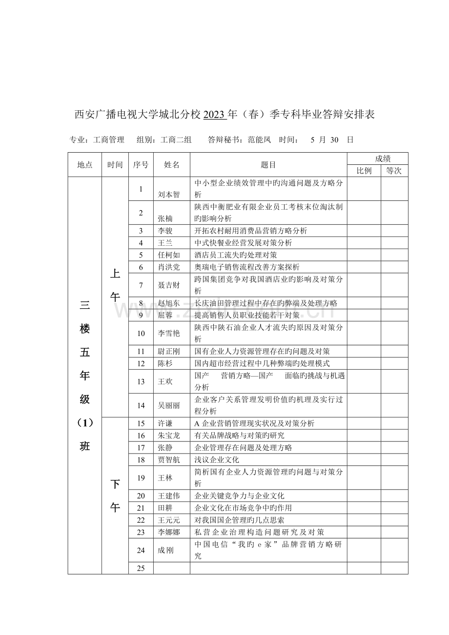 2023年城北分校工商组西安广播电视大学城北分校.doc_第2页