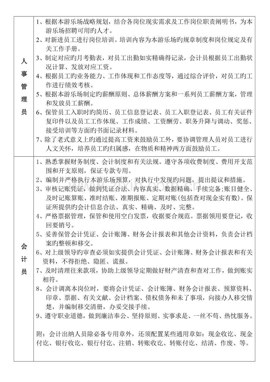 小型游乐场管理方案.doc_第2页