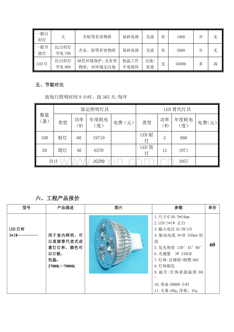 灯具设计方案.doc_第2页