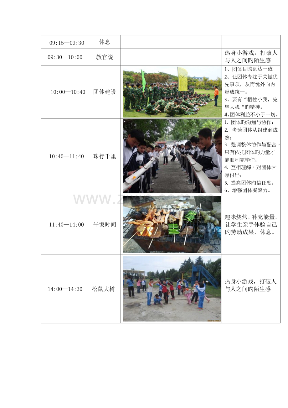 小学生拓展活动方案.doc_第3页