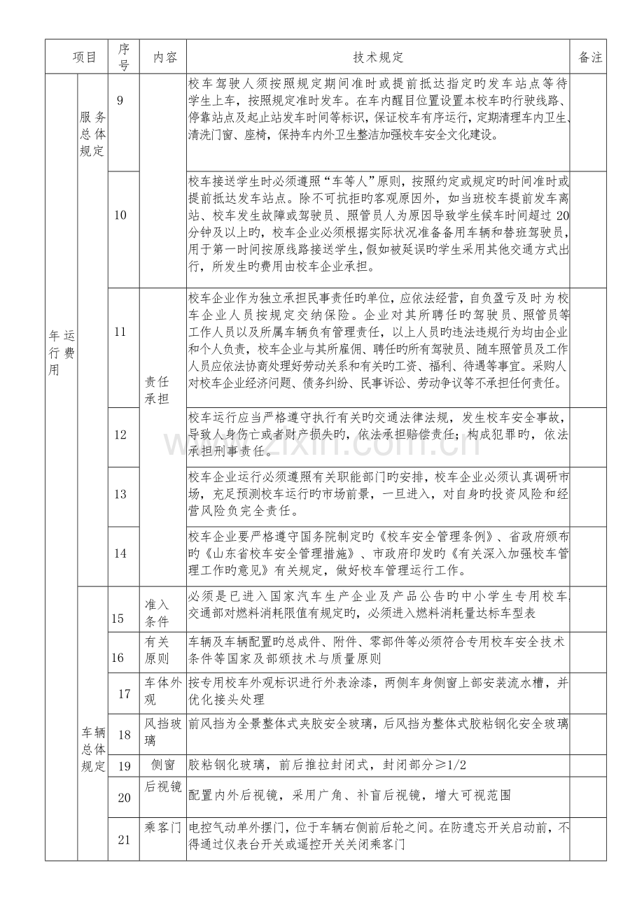 安丘校车公司化运营服务技术和服务要求.doc_第2页