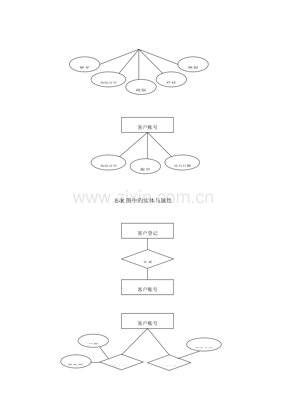 银行储蓄业务系统需求分析说明书.doc_第3页